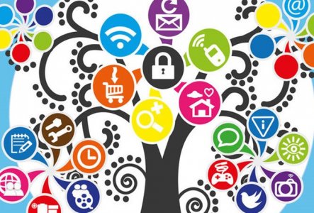  5 Sosyal İmleme Sitesinden Link İle Google Seo