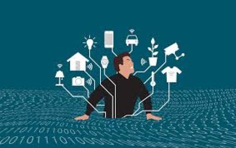 Dijital Reklam Yönetimi Nedir ve Neden Önemlidir?